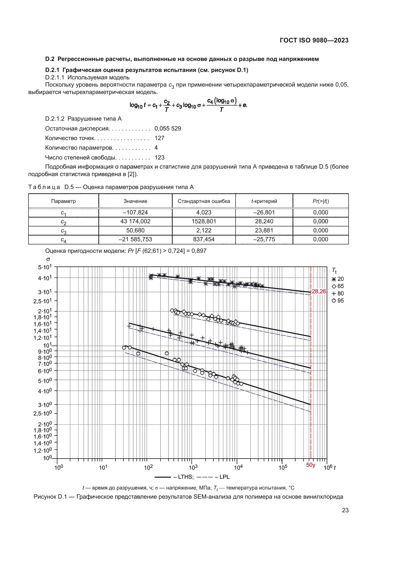 ГОСТ ISO 9080-2023