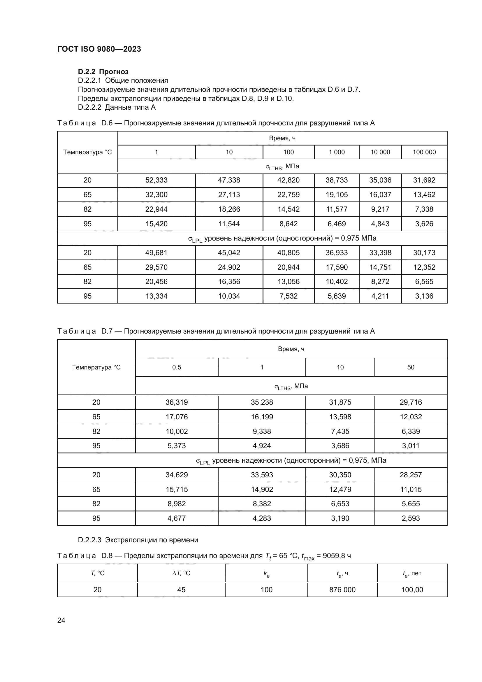 ГОСТ ISO 9080-2023