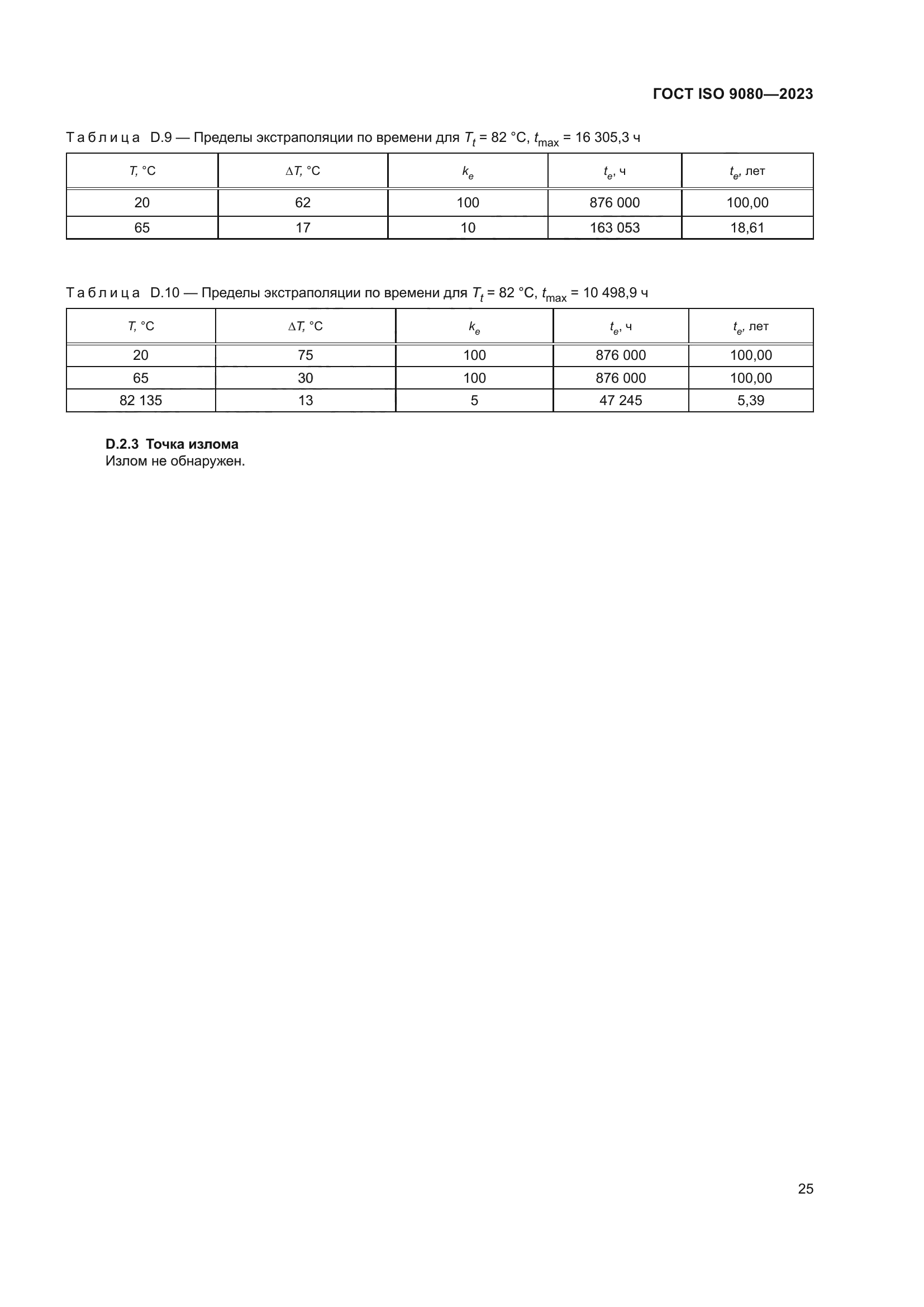 ГОСТ ISO 9080-2023