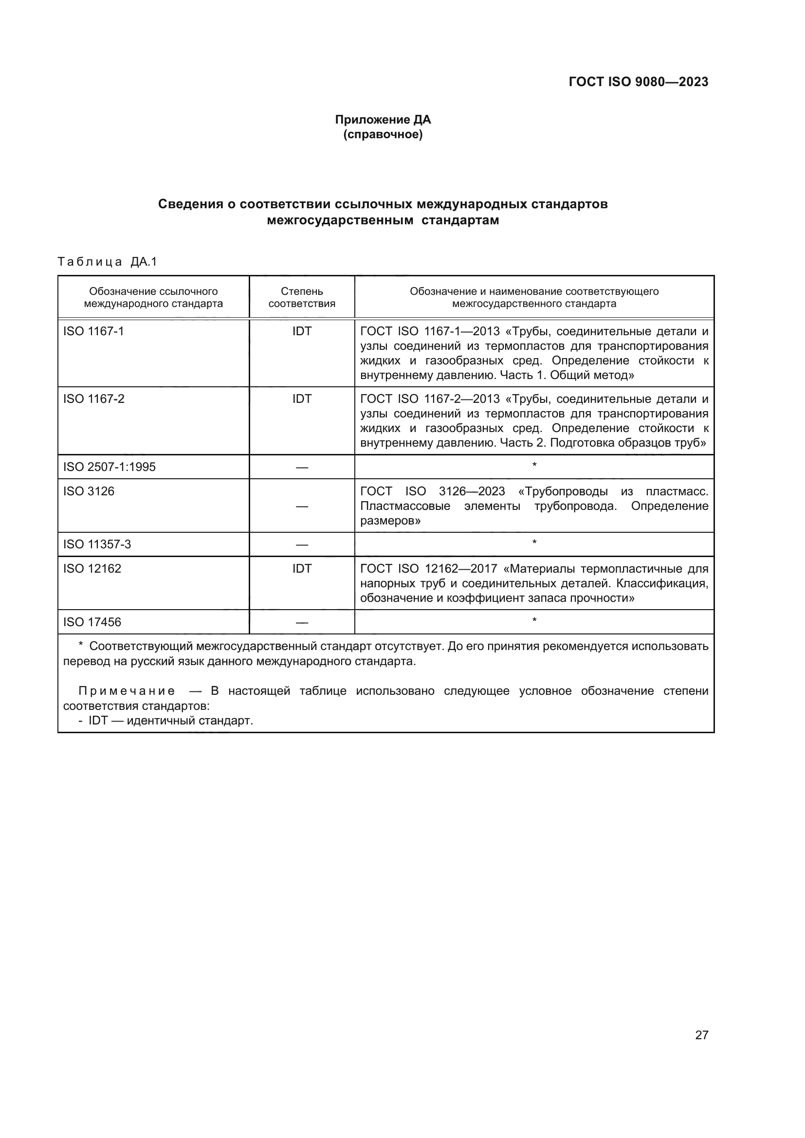 ГОСТ ISO 9080-2023