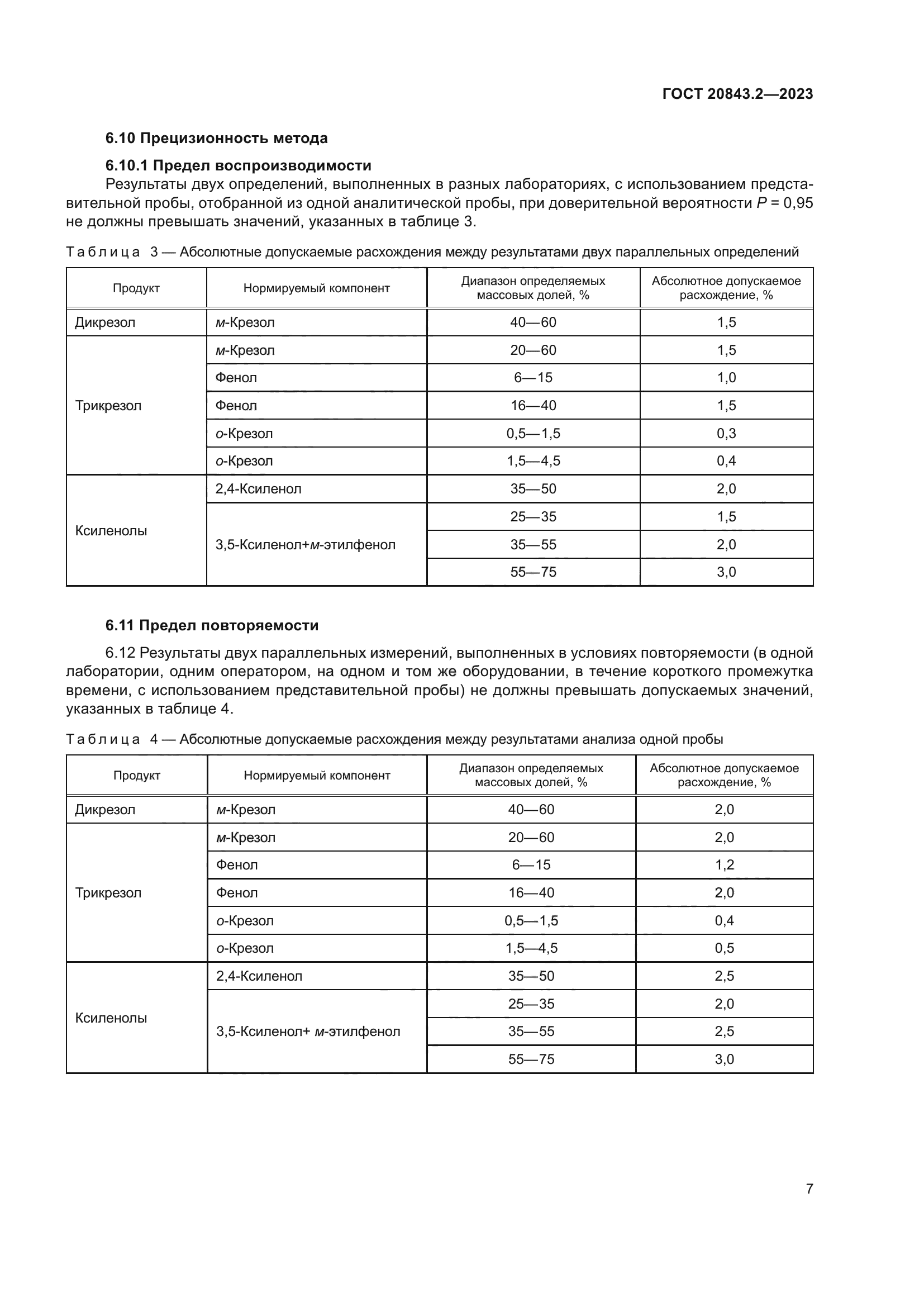 ГОСТ 20843.2-2023