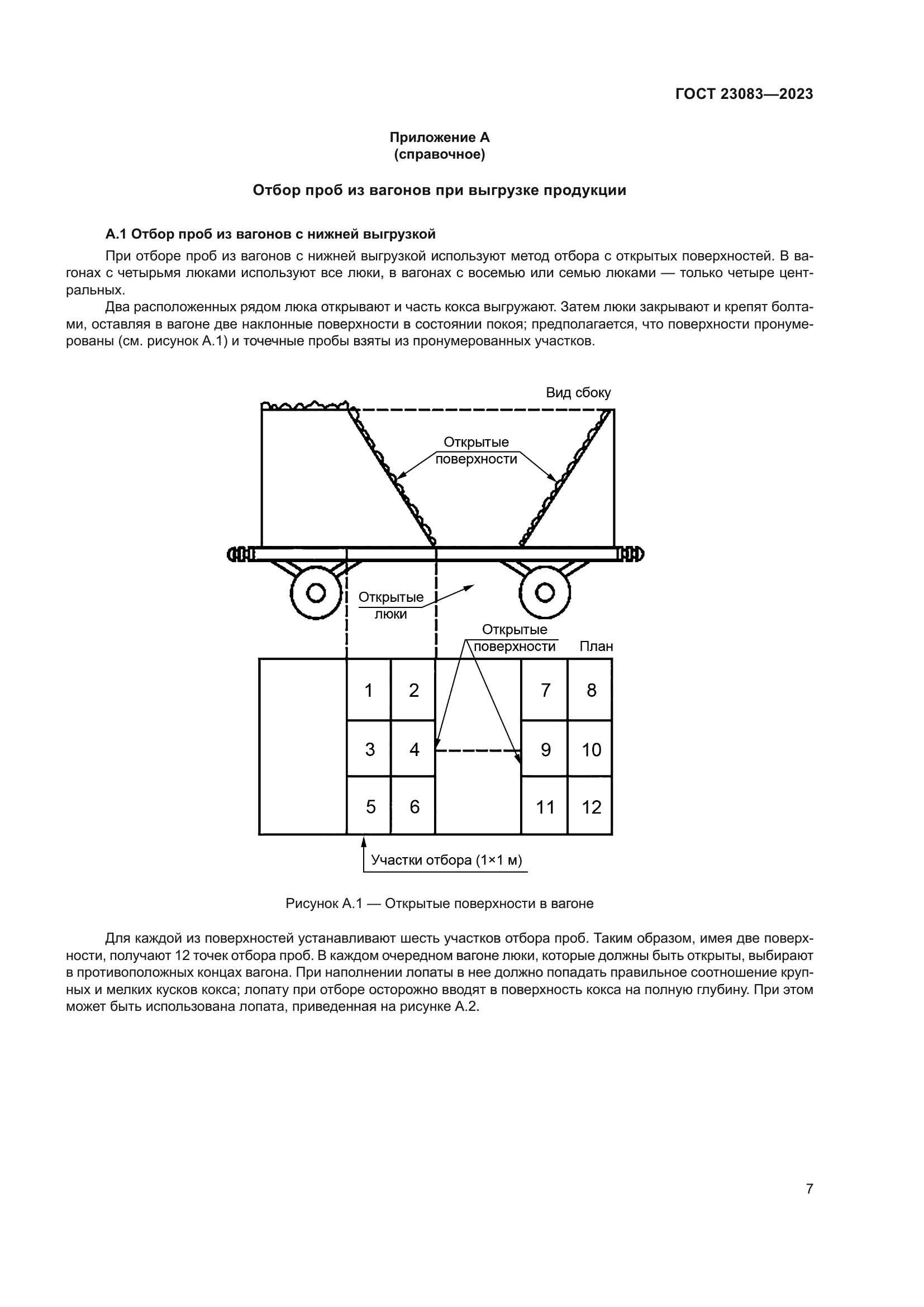 ГОСТ 23083-2023