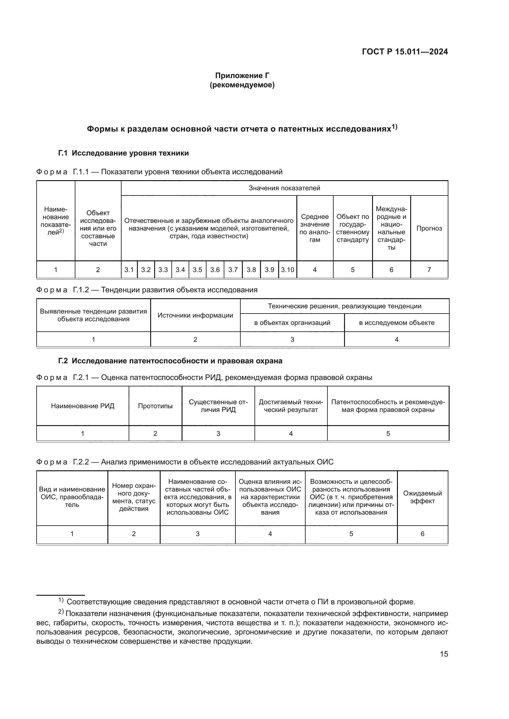 ГОСТ Р 15.011-2024