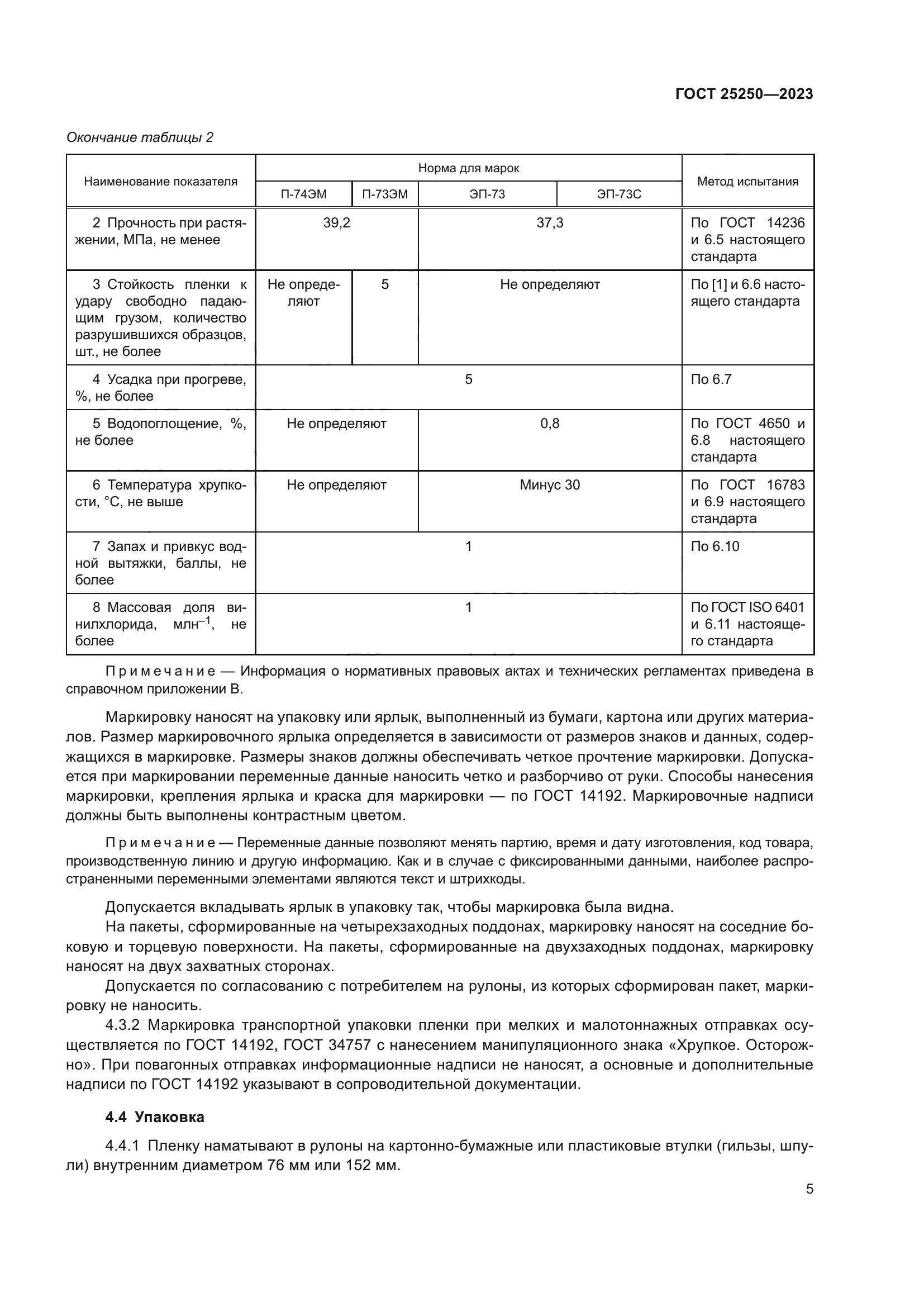 ГОСТ 25250-2023