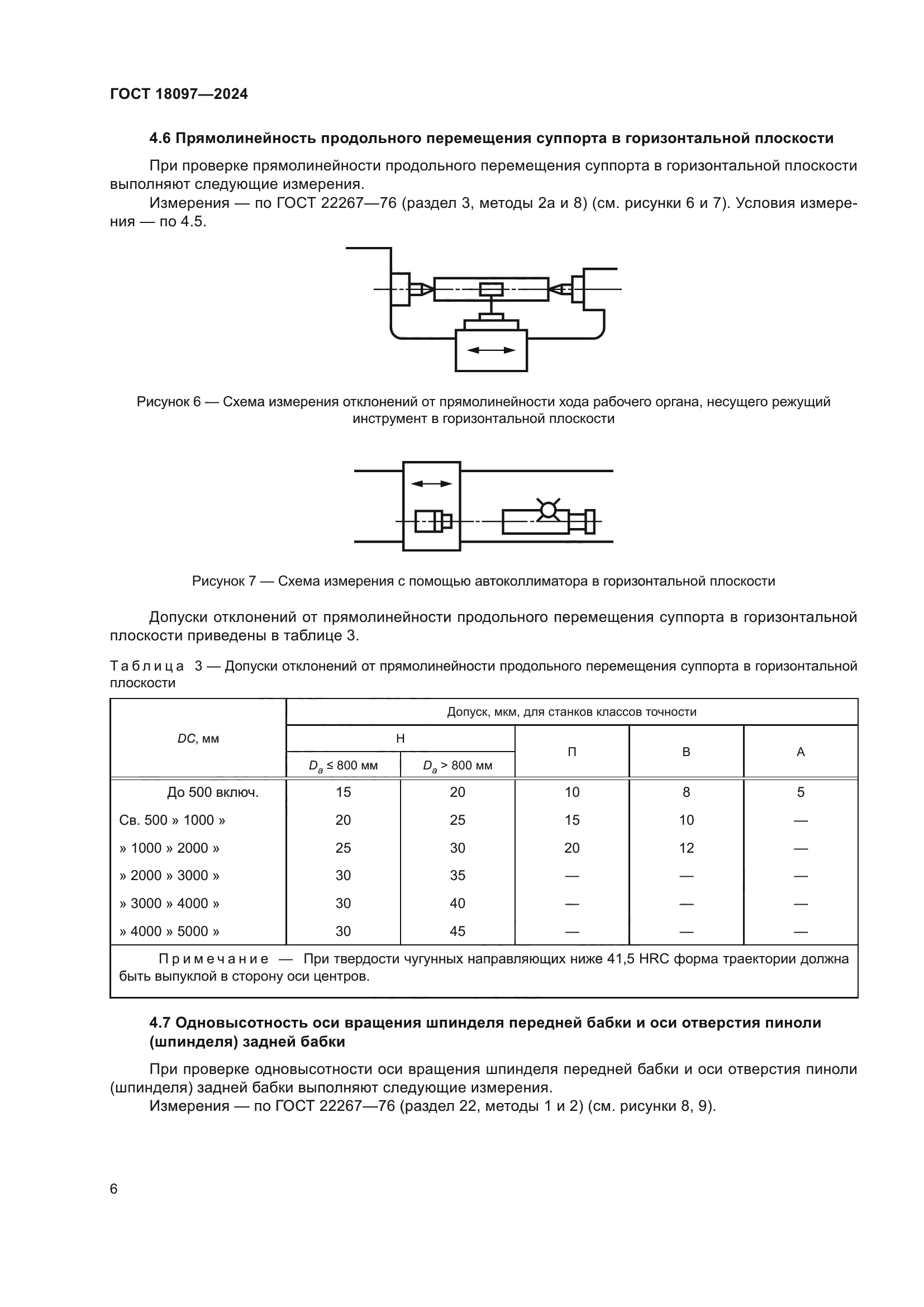 ГОСТ 18097-2024