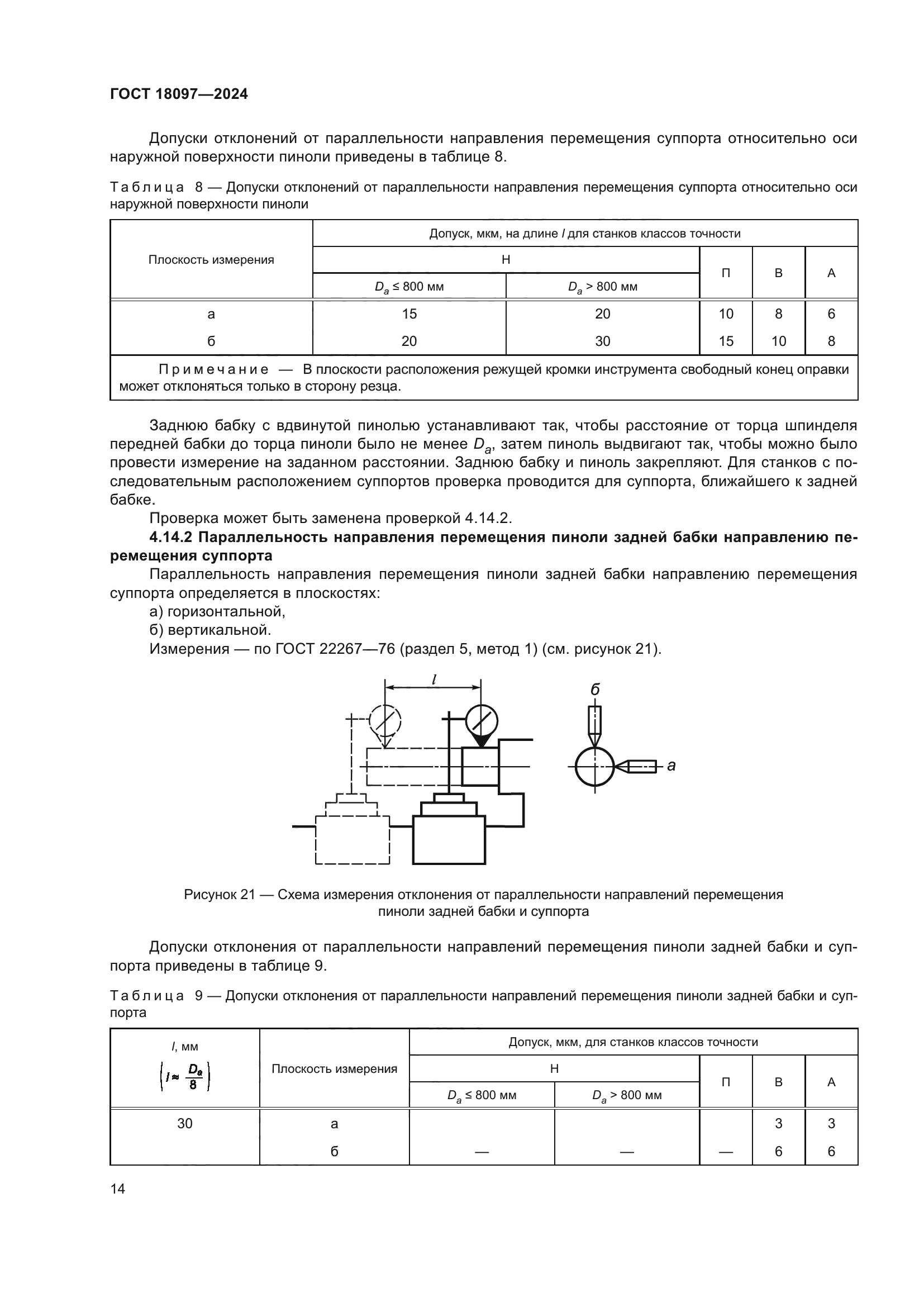 ГОСТ 18097-2024