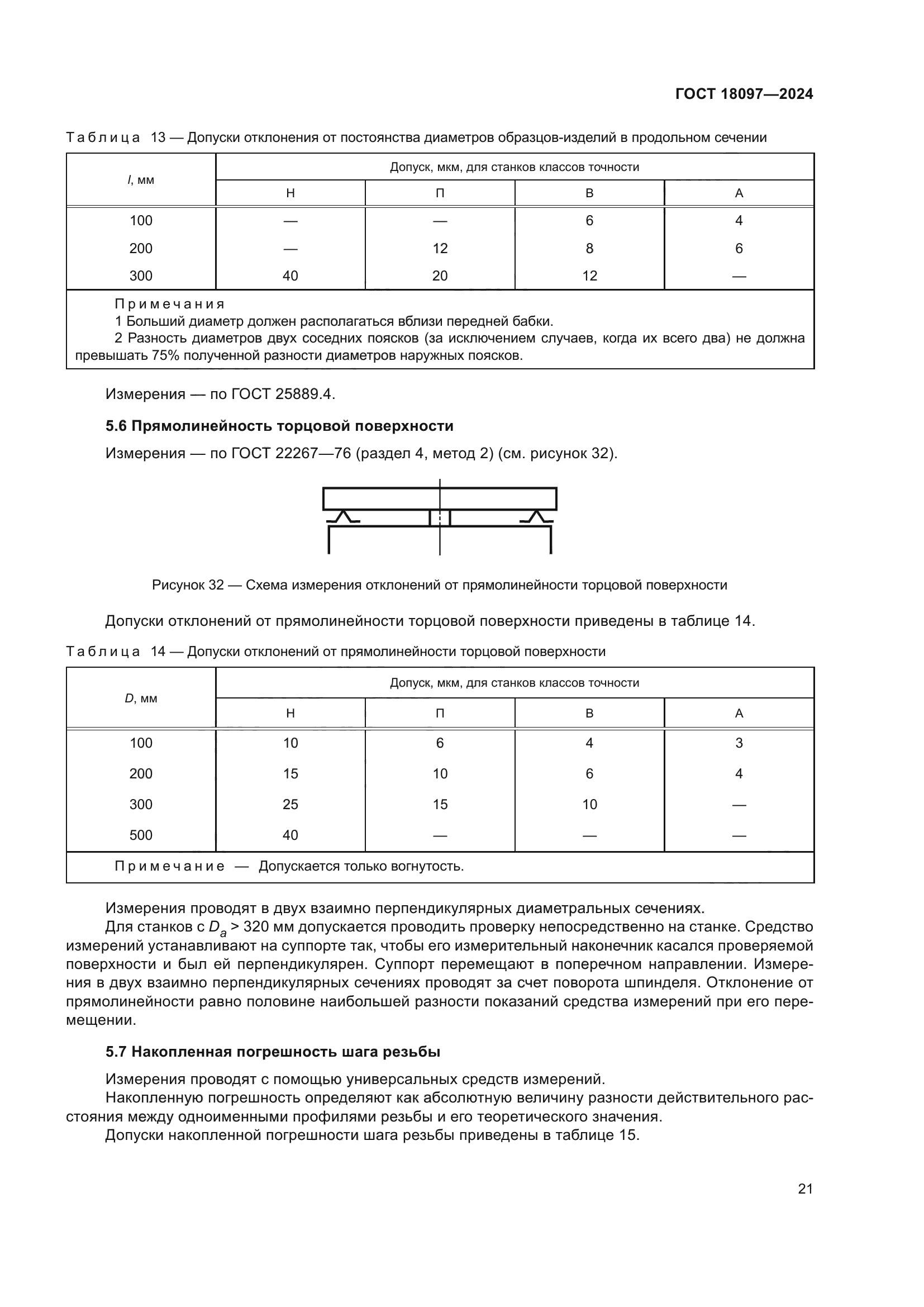 ГОСТ 18097-2024