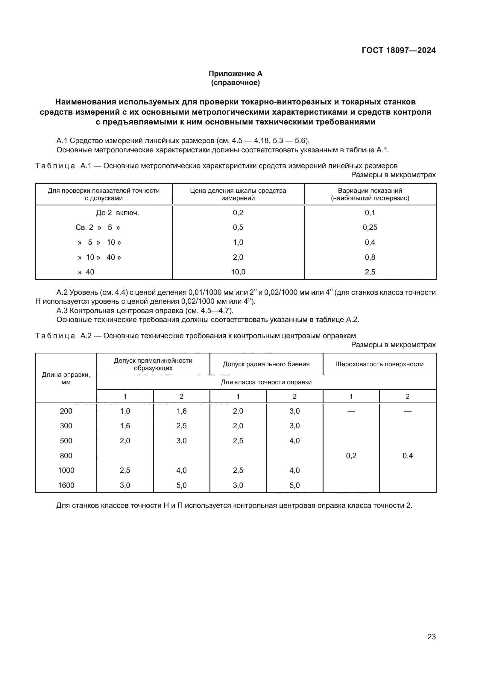 ГОСТ 18097-2024