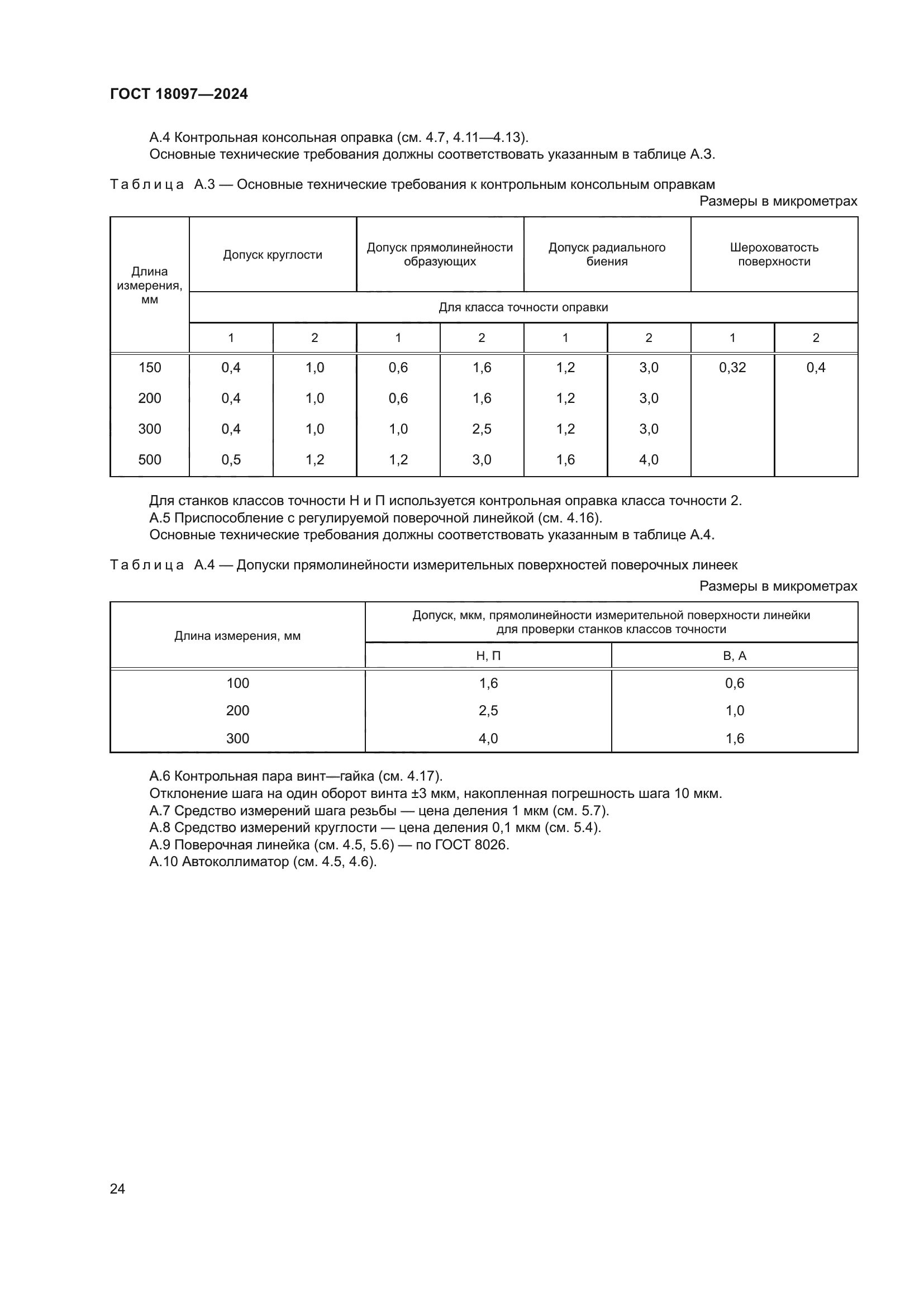 ГОСТ 18097-2024