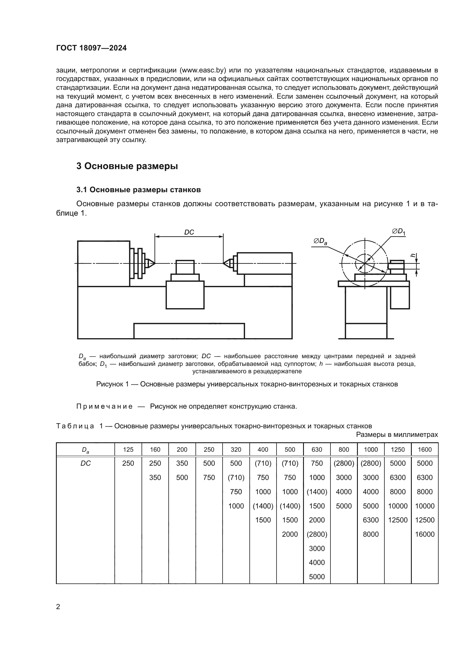 ГОСТ 18097-2024