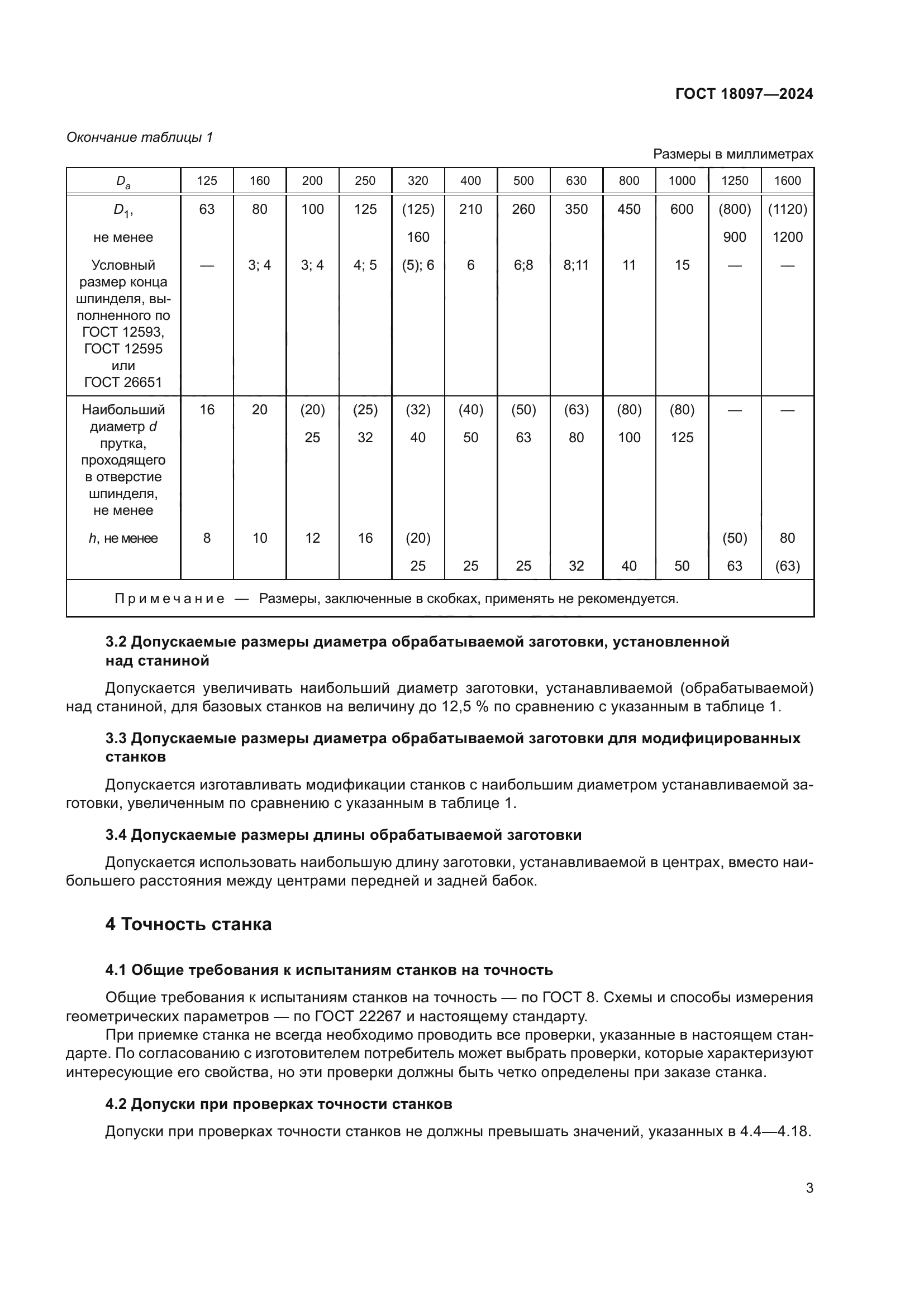 ГОСТ 18097-2024