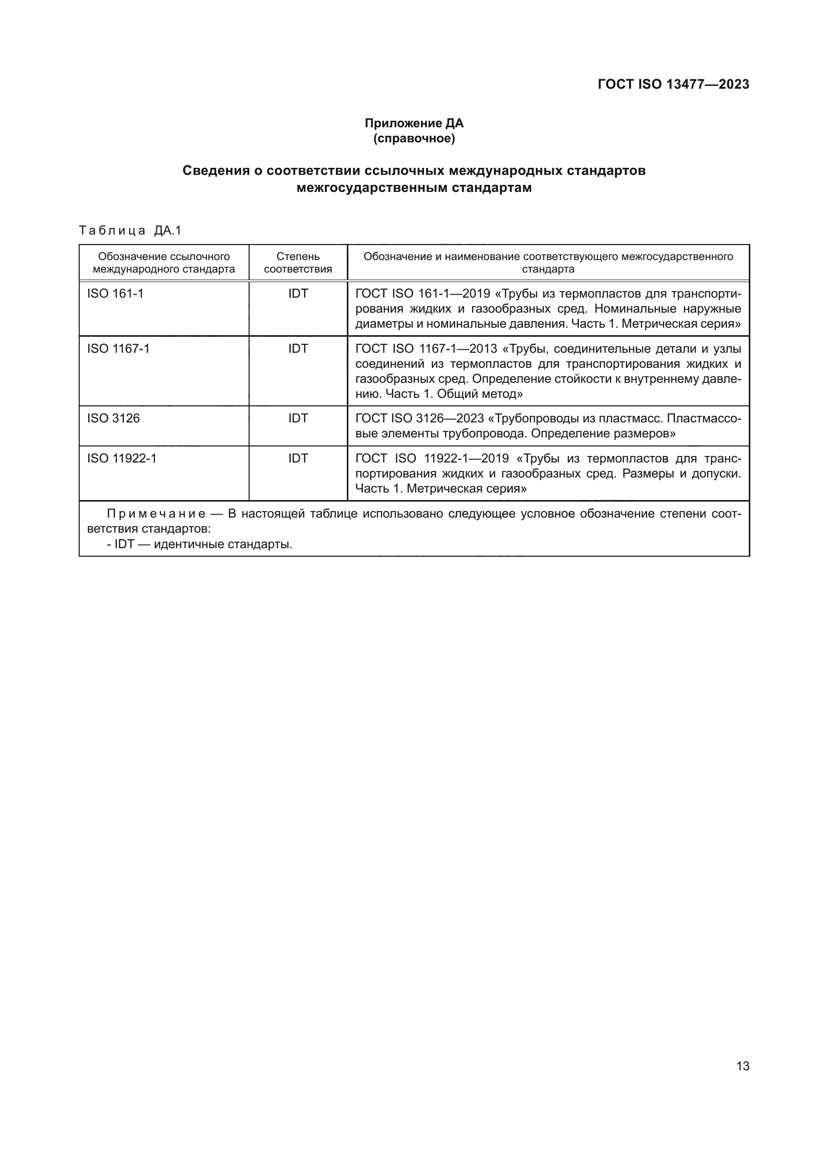 ГОСТ ISO 13477-2023