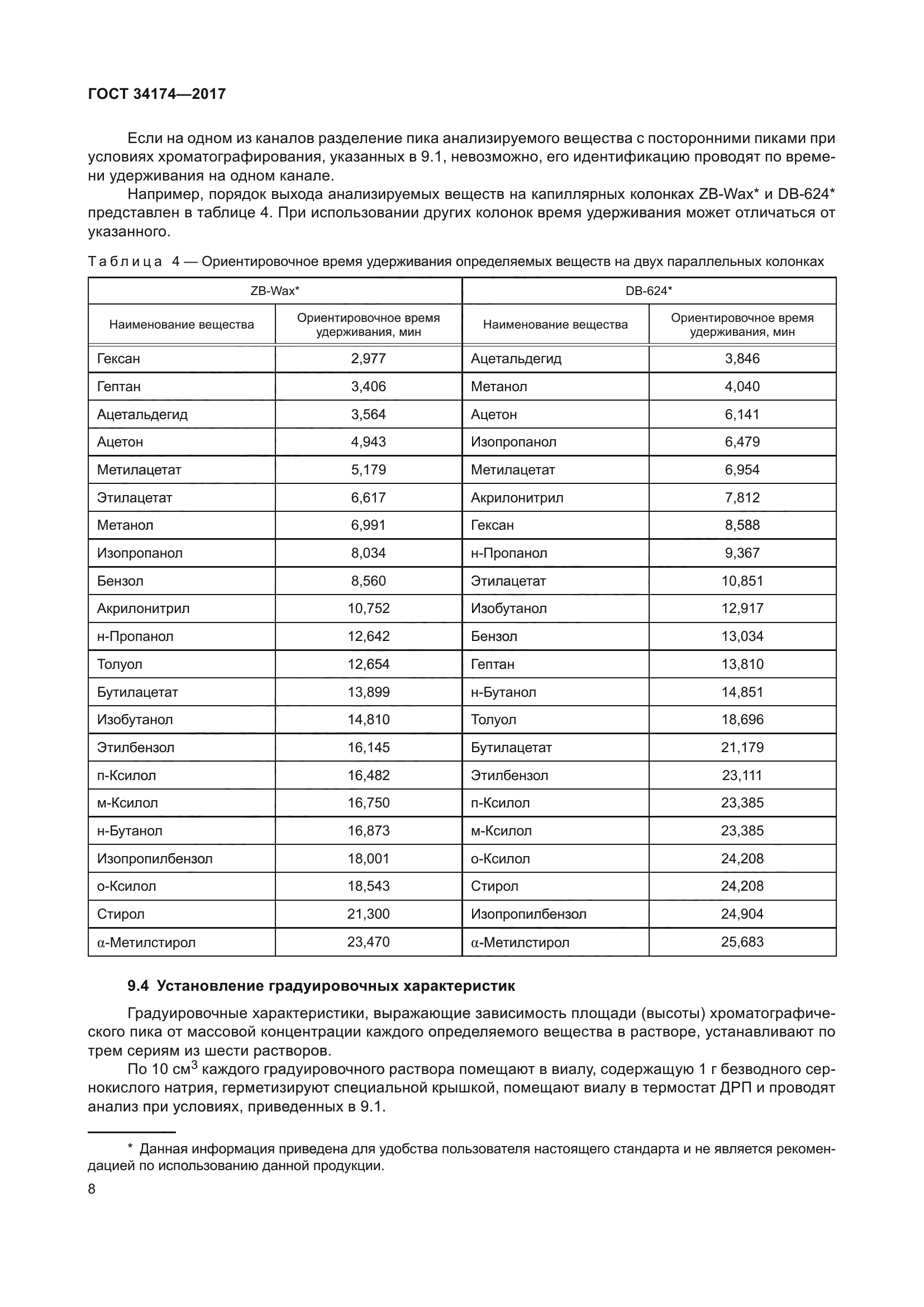 ГОСТ 34174-2017