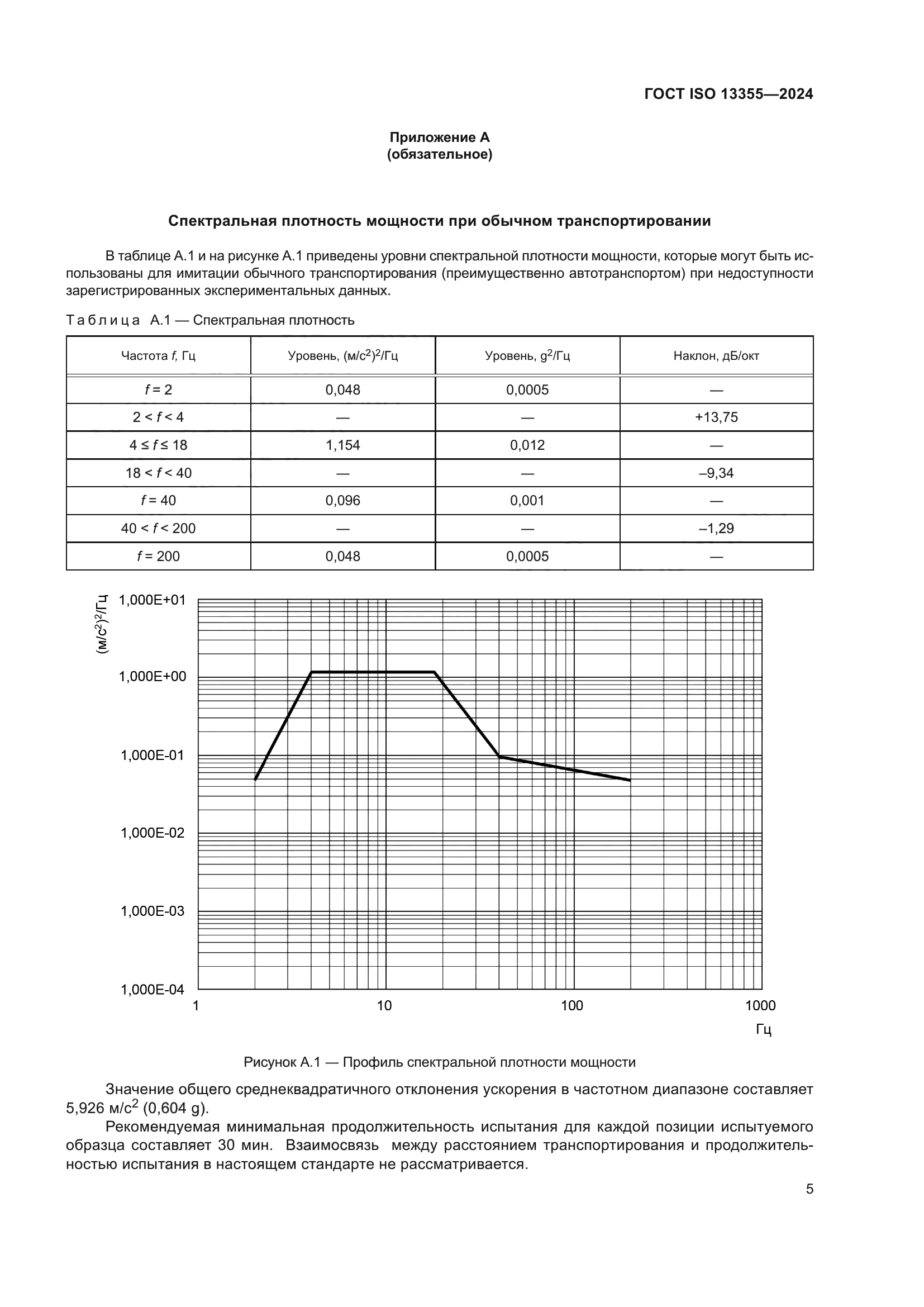 ГОСТ ISO 13355-2024