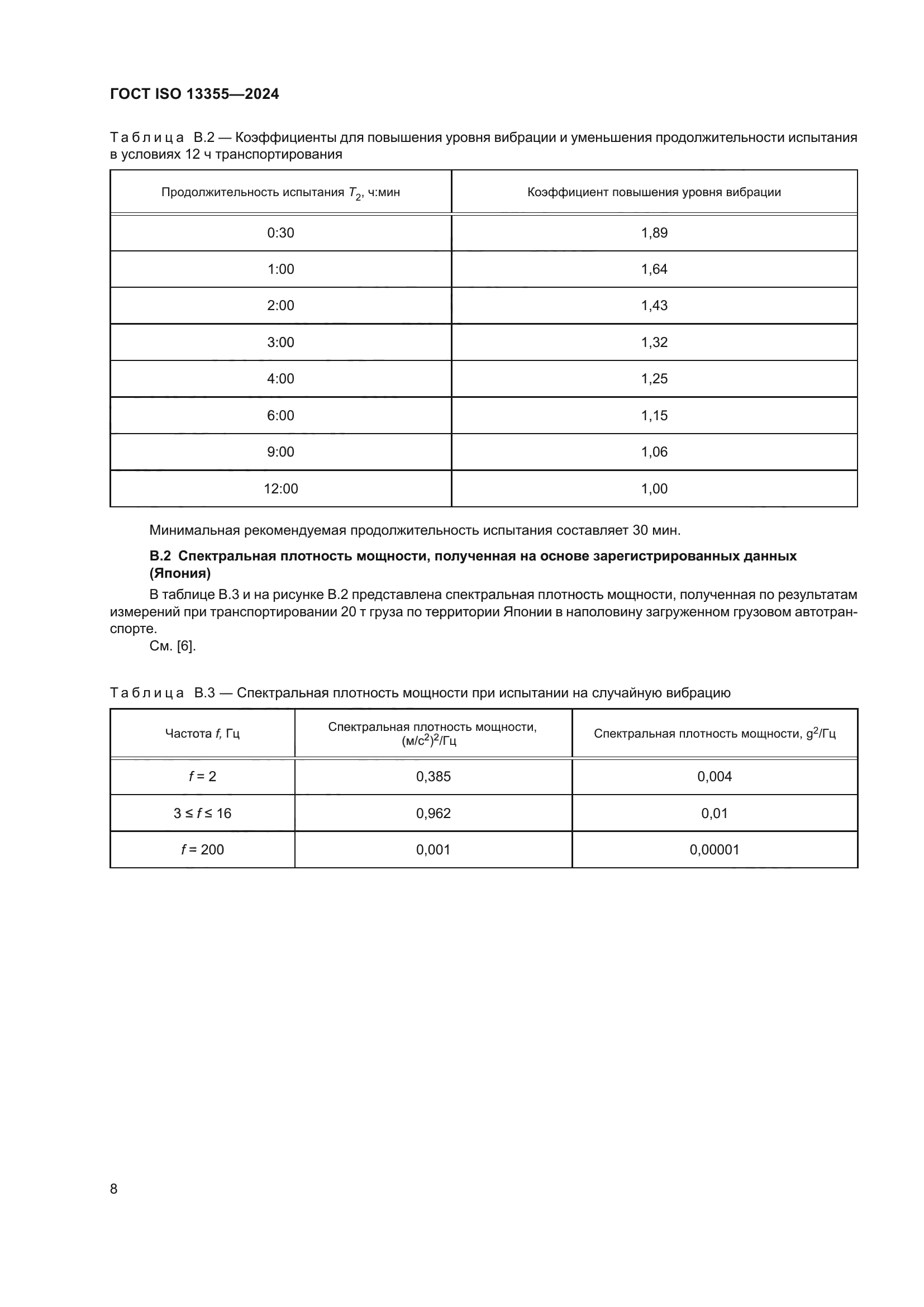 ГОСТ ISO 13355-2024