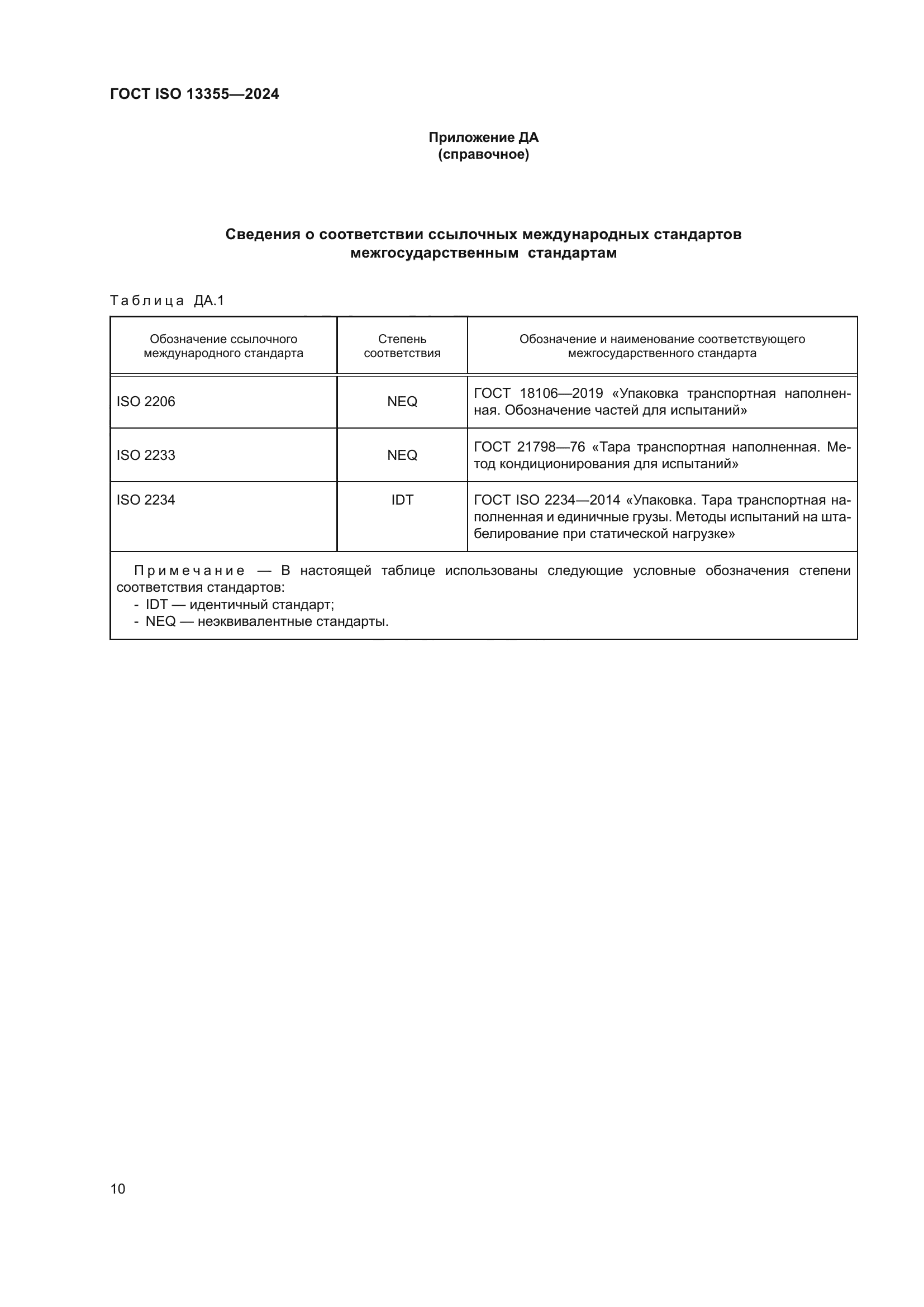 ГОСТ ISO 13355-2024