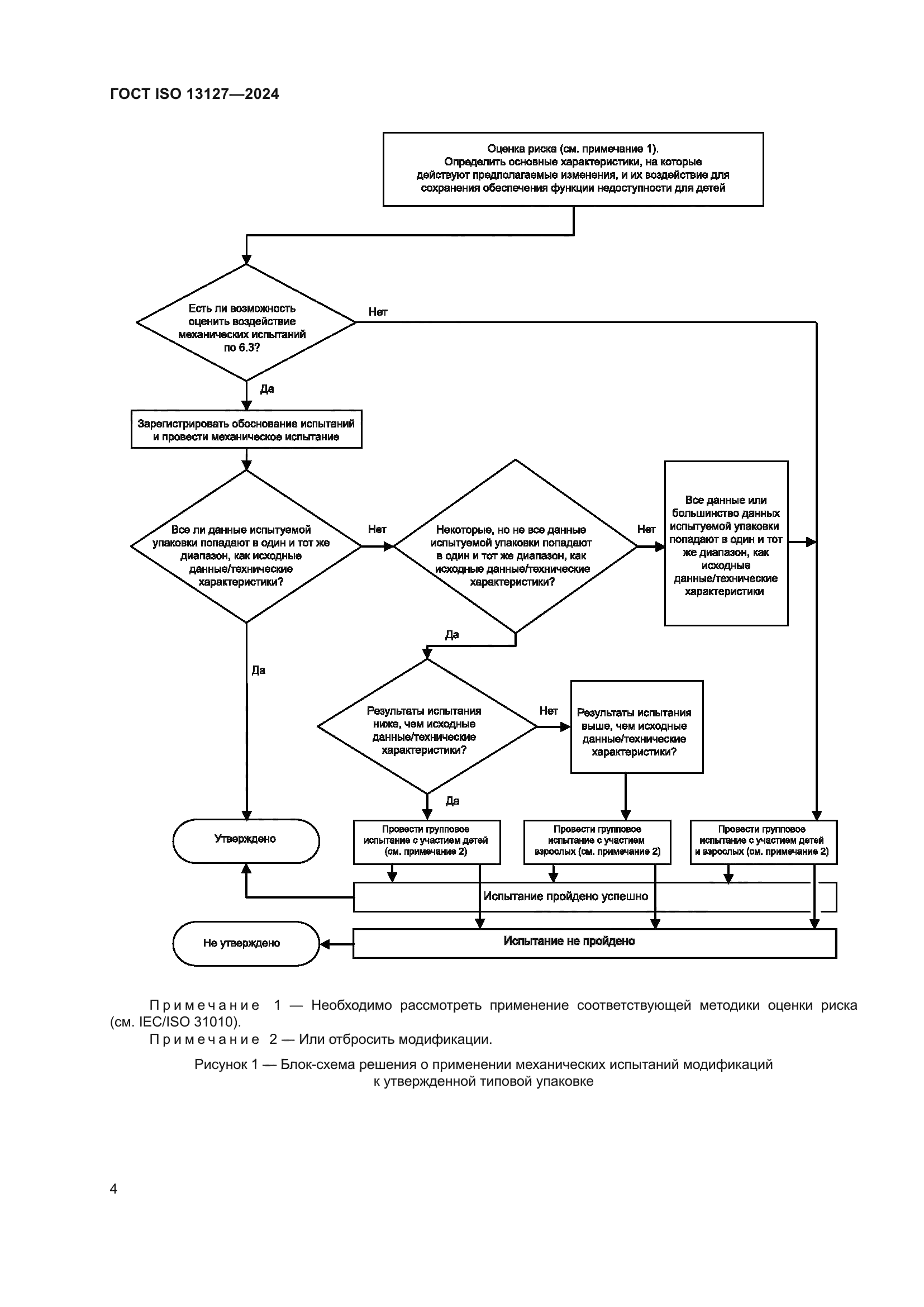 ГОСТ ISO 13127-2024