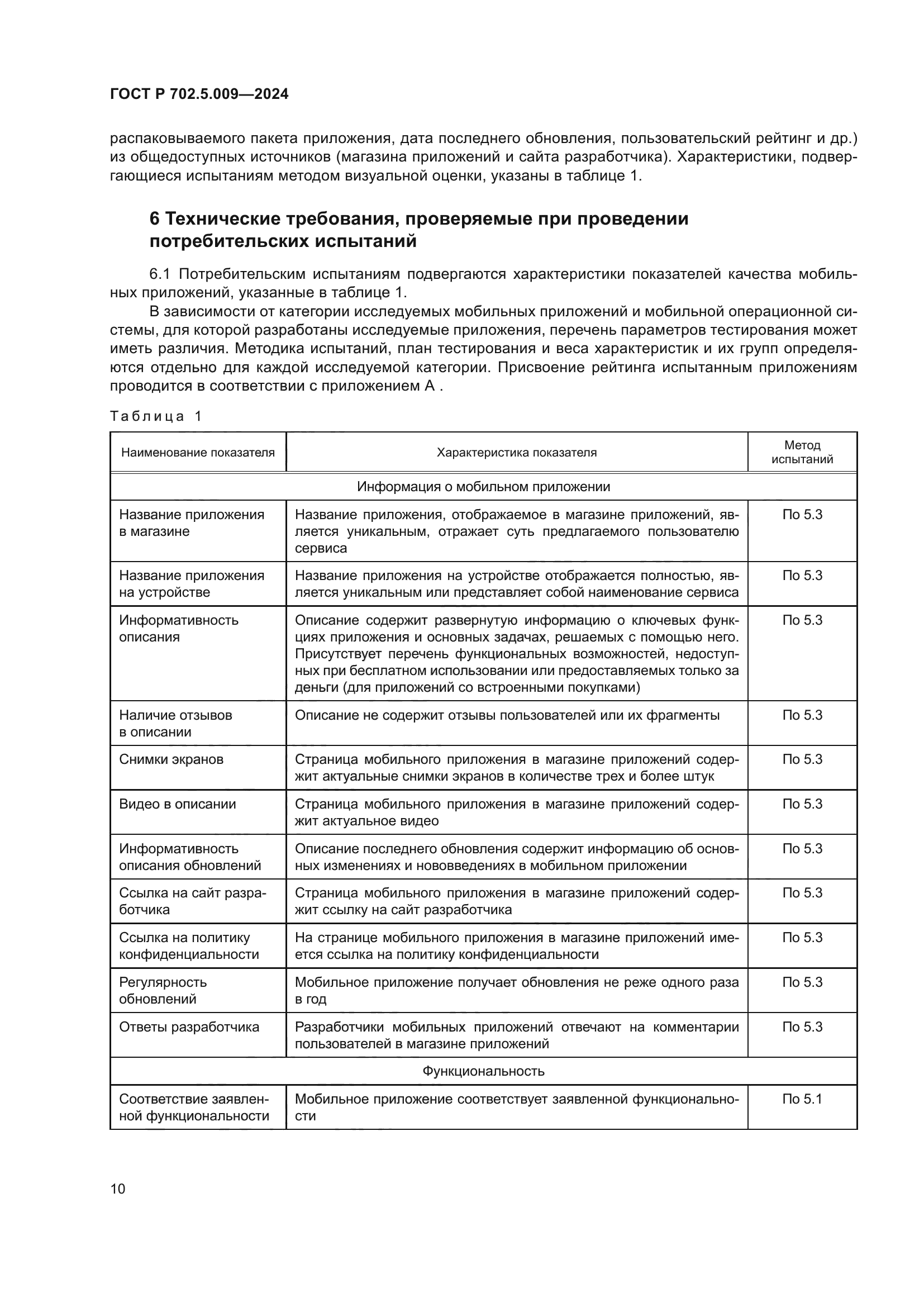 ГОСТ Р 702.5.009-2024