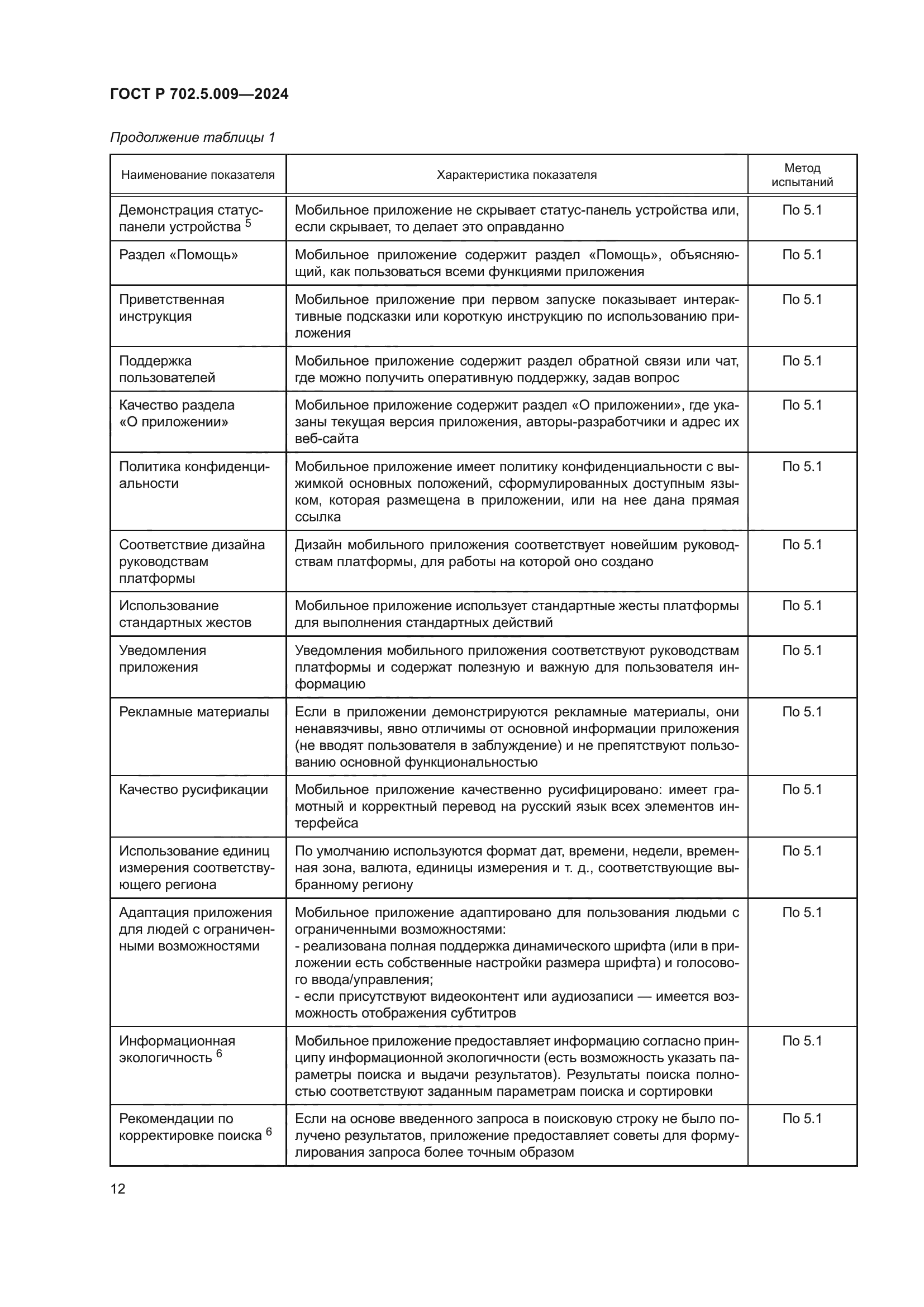 ГОСТ Р 702.5.009-2024