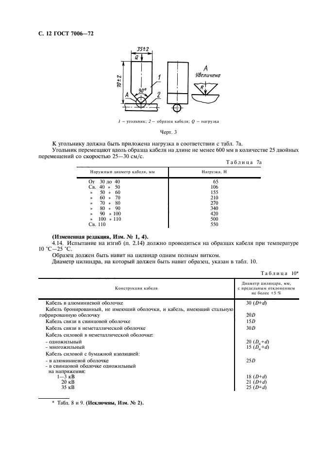 ГОСТ 7006-72