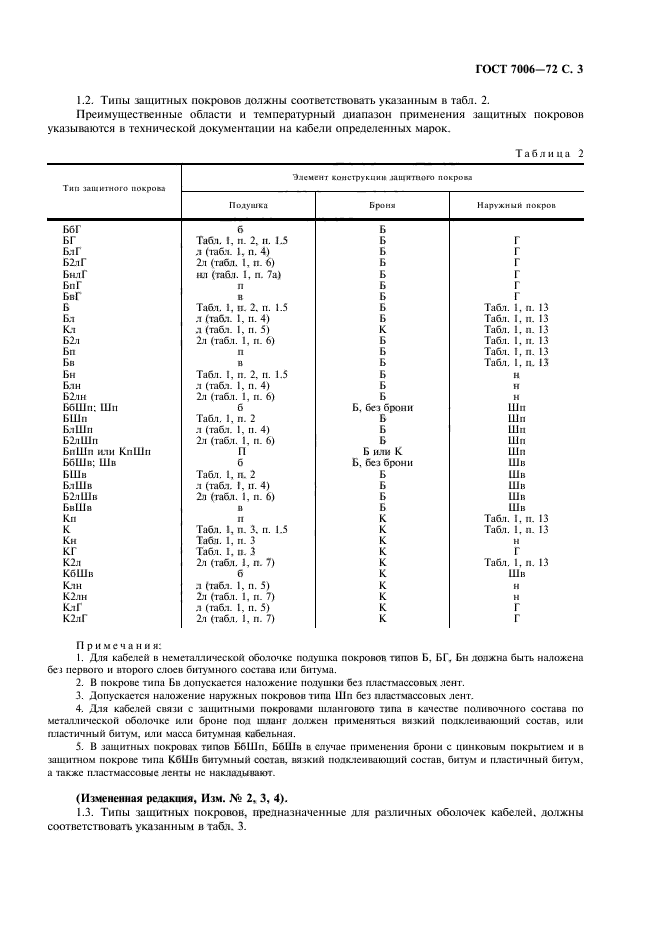 ГОСТ 7006-72