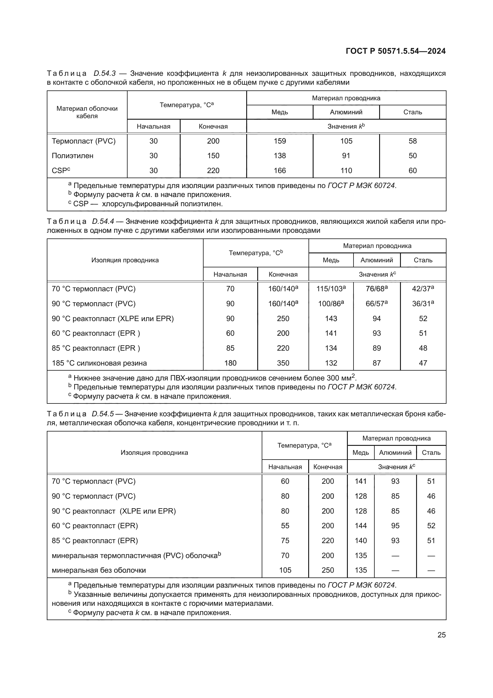 ГОСТ Р 50571.5.54-2024