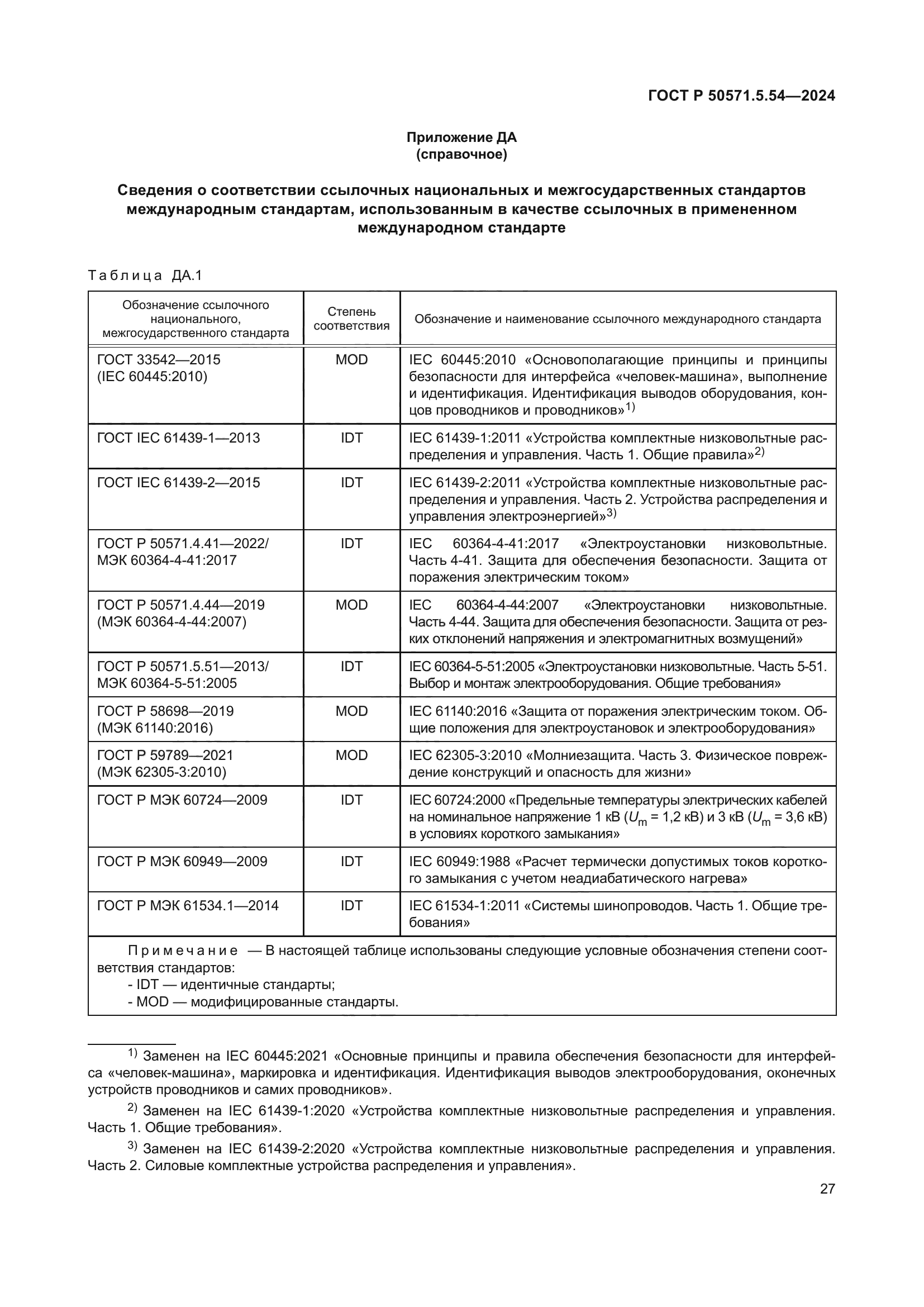 ГОСТ Р 50571.5.54-2024