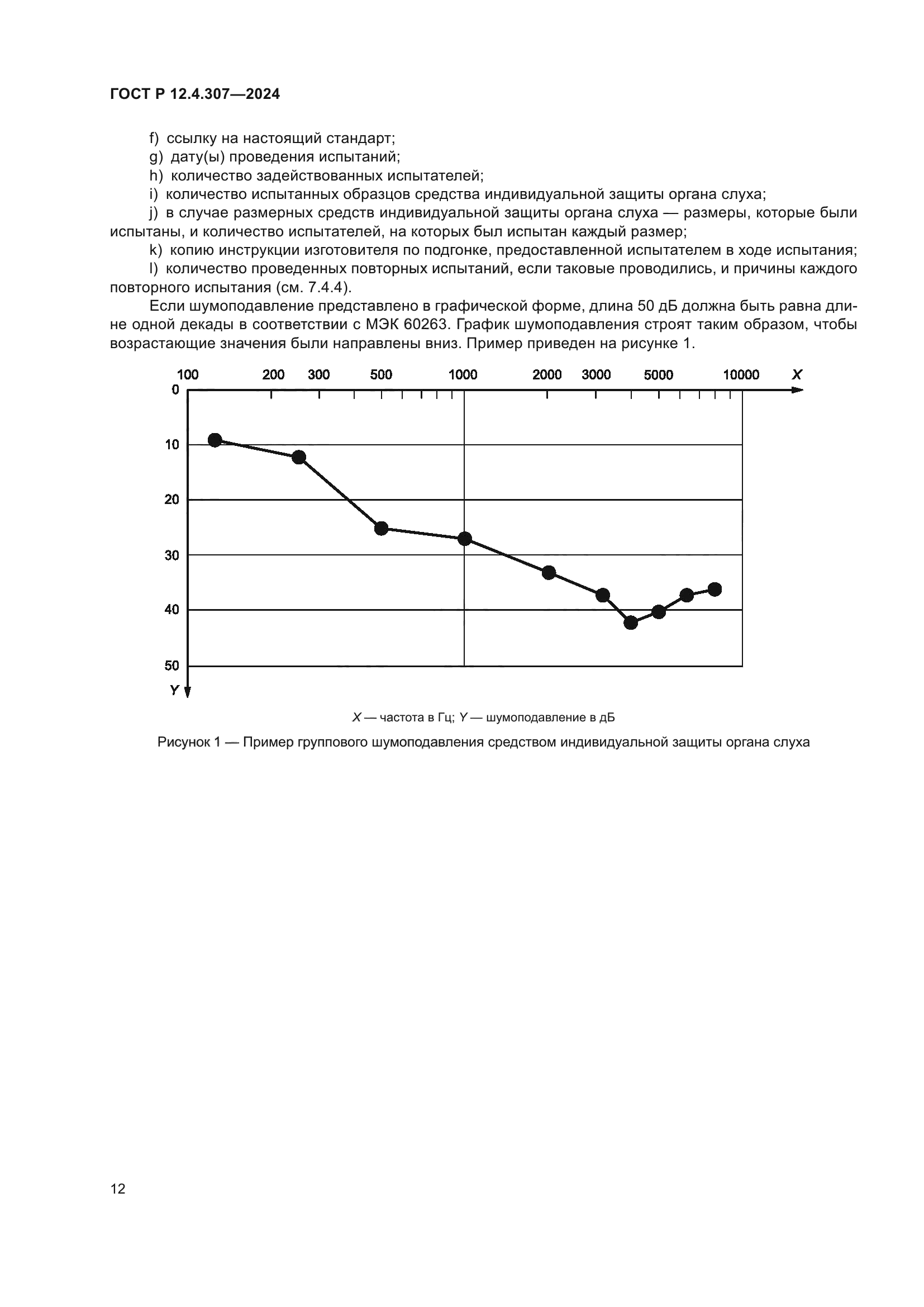 ГОСТ Р 12.4.307-2024