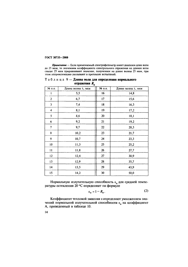 ГОСТ 30733-2000