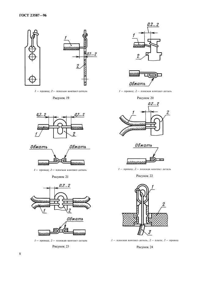 ГОСТ 23587-96