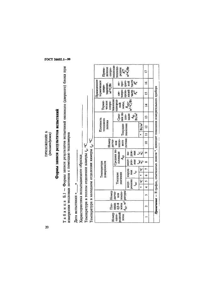 ГОСТ 26602.1-99