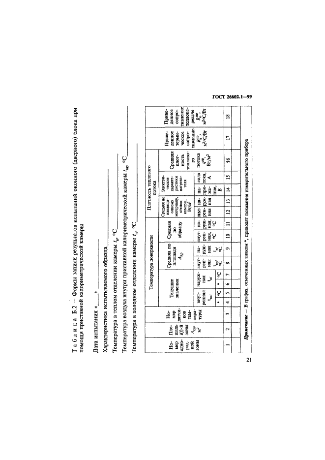 ГОСТ 26602.1-99