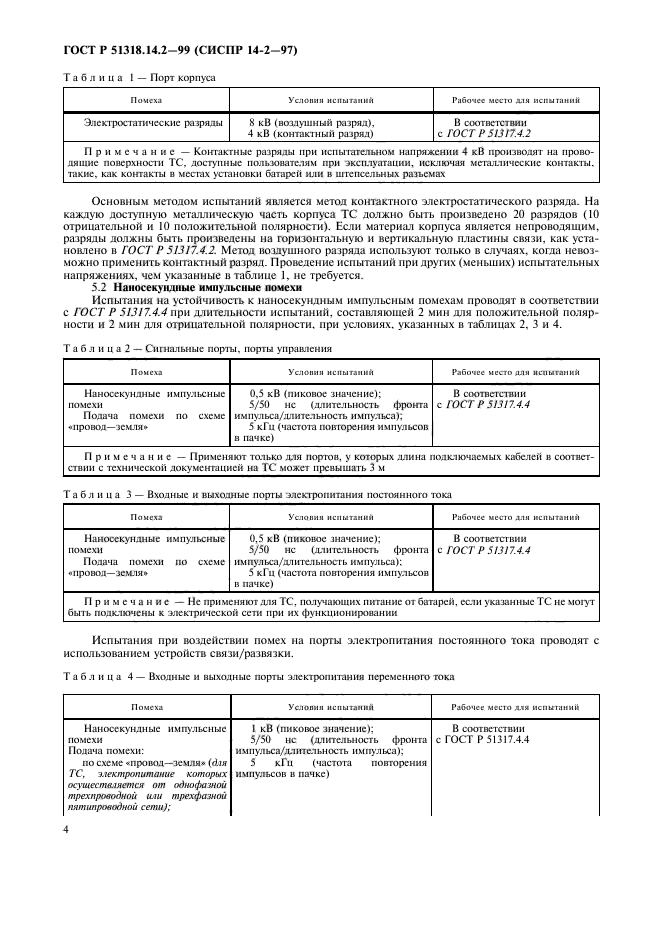 ГОСТ Р 51318.14.2-99