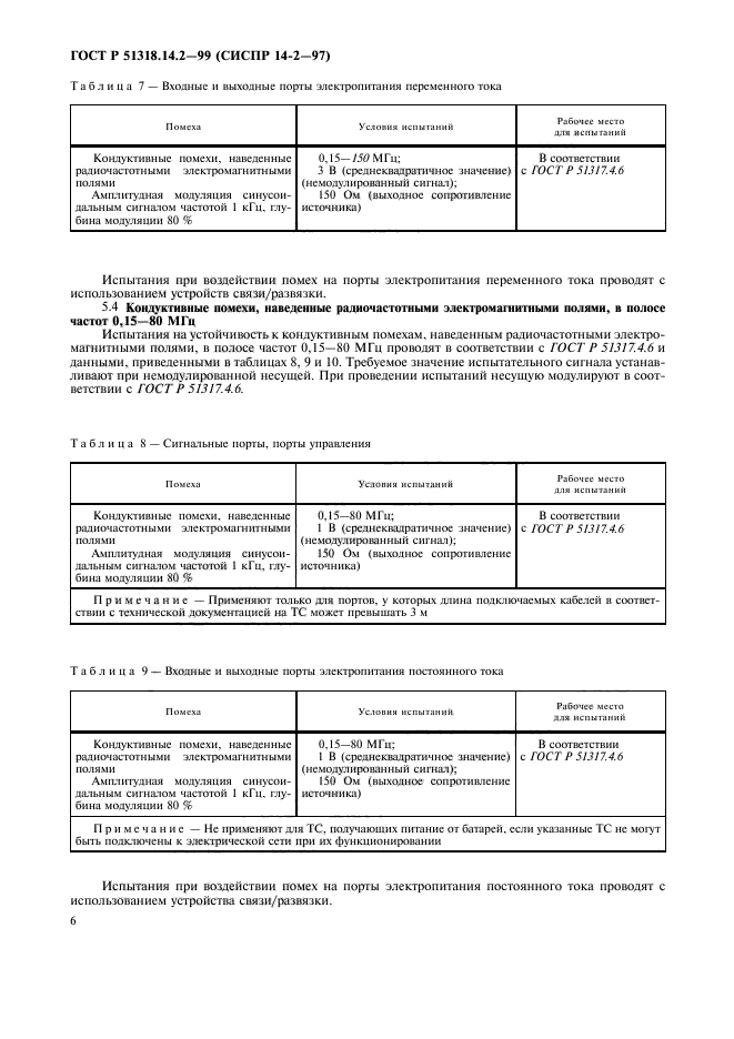 ГОСТ Р 51318.14.2-99