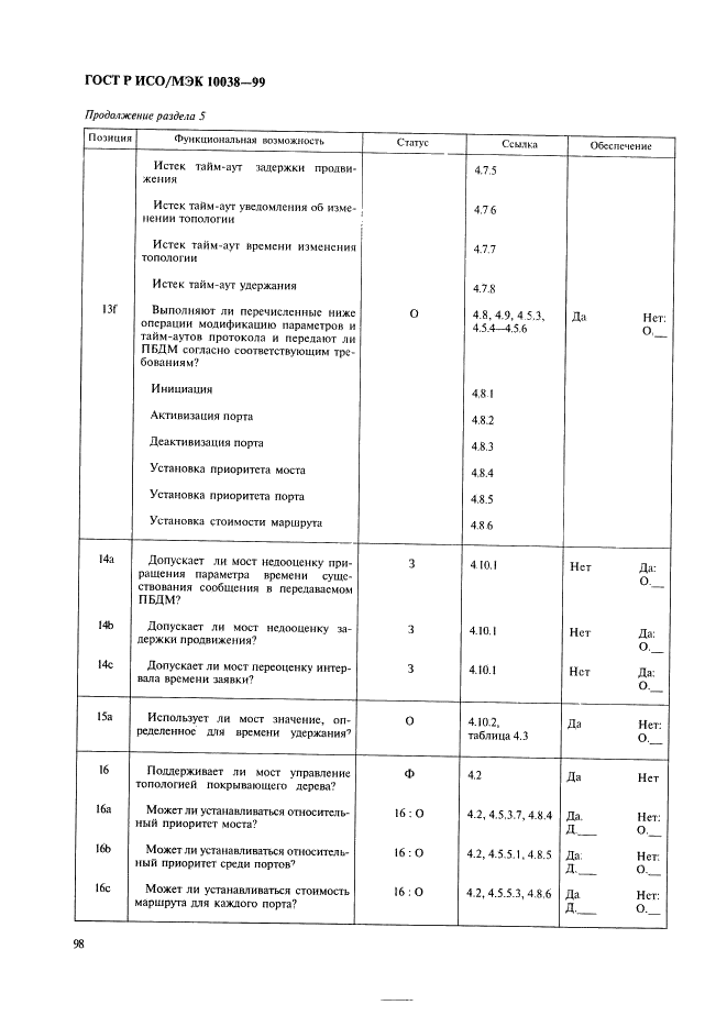 ГОСТ Р ИСО/МЭК 10038-99