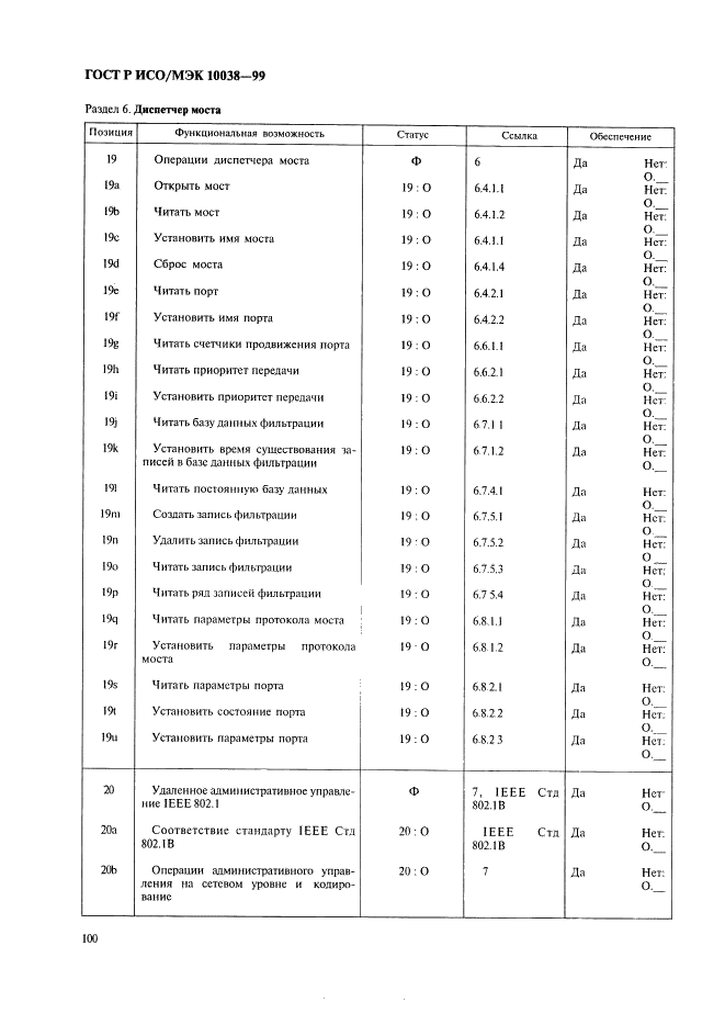 ГОСТ Р ИСО/МЭК 10038-99