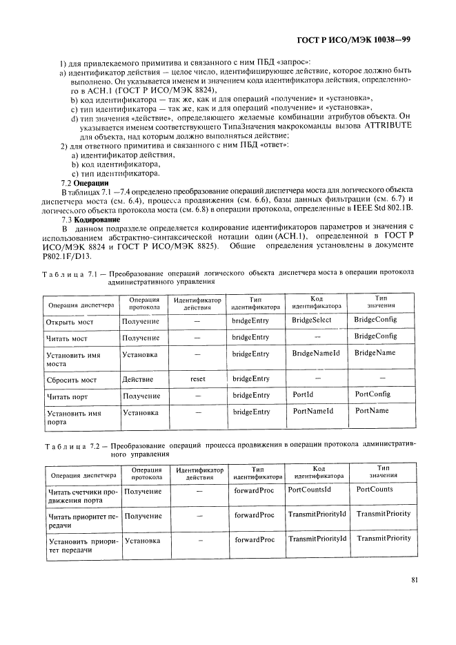 ГОСТ Р ИСО/МЭК 10038-99