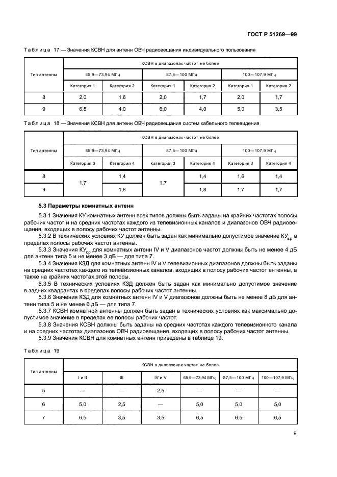 ГОСТ Р 51269-99