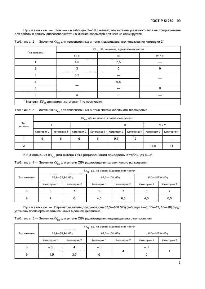 ГОСТ Р 51269-99