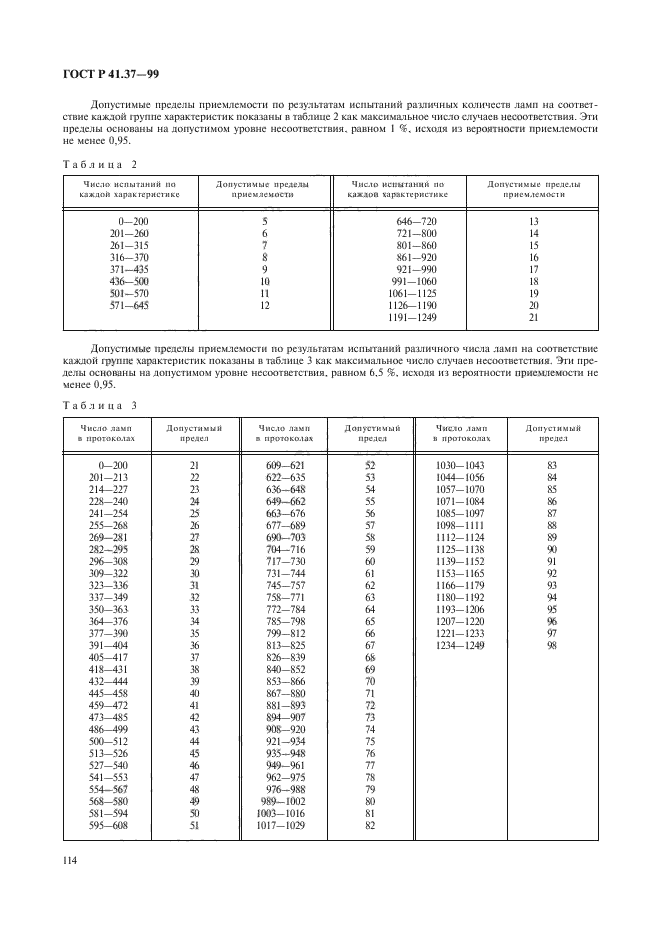 ГОСТ Р 41.37-99