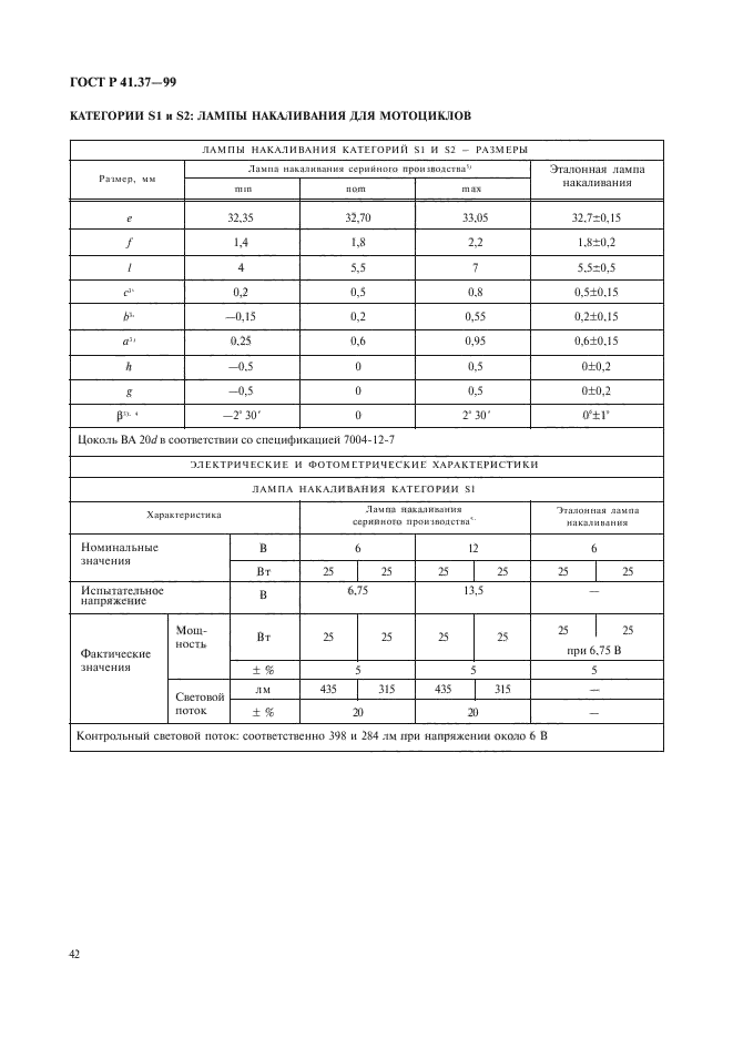 ГОСТ Р 41.37-99