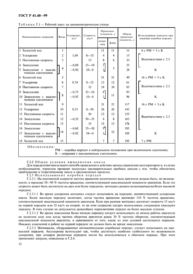 ГОСТ Р 41.40-99