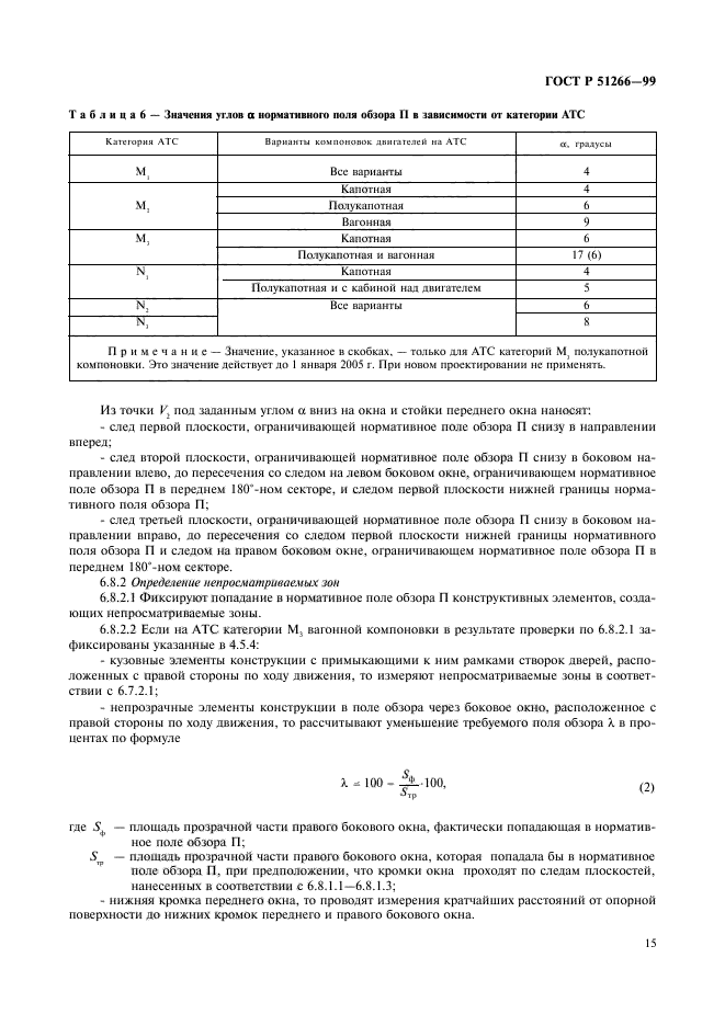 ГОСТ Р 51266-99