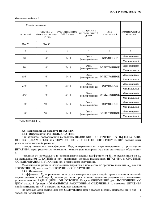 ГОСТ Р МЭК 60976-99