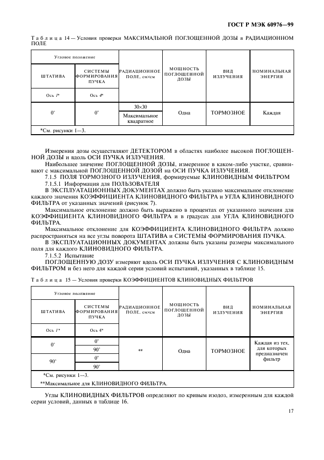 ГОСТ Р МЭК 60976-99