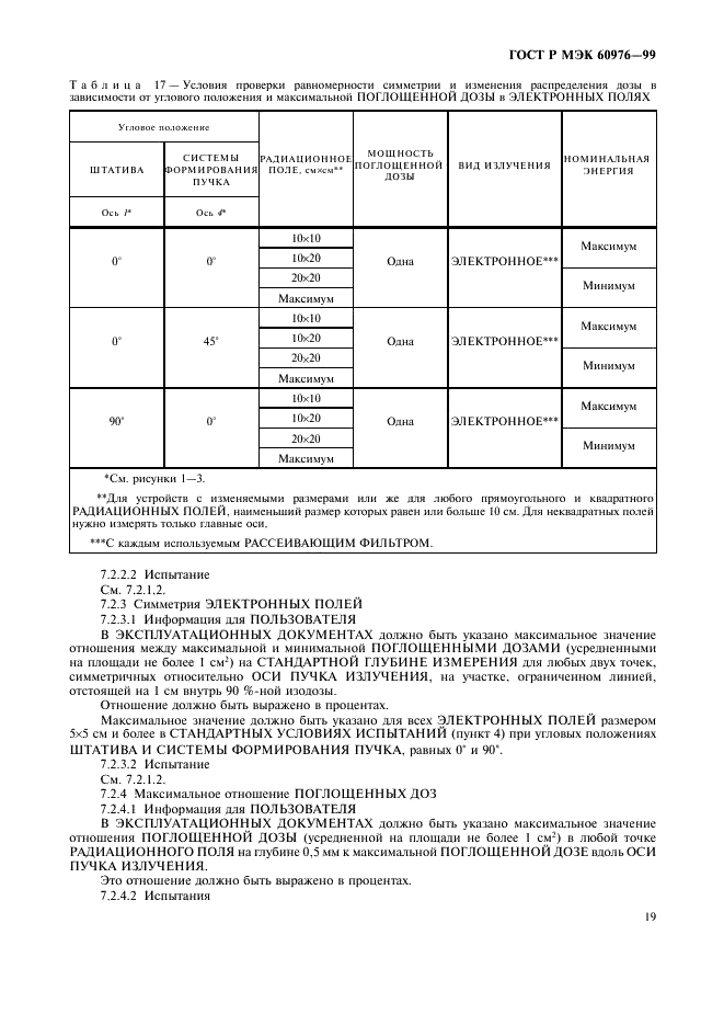 ГОСТ Р МЭК 60976-99