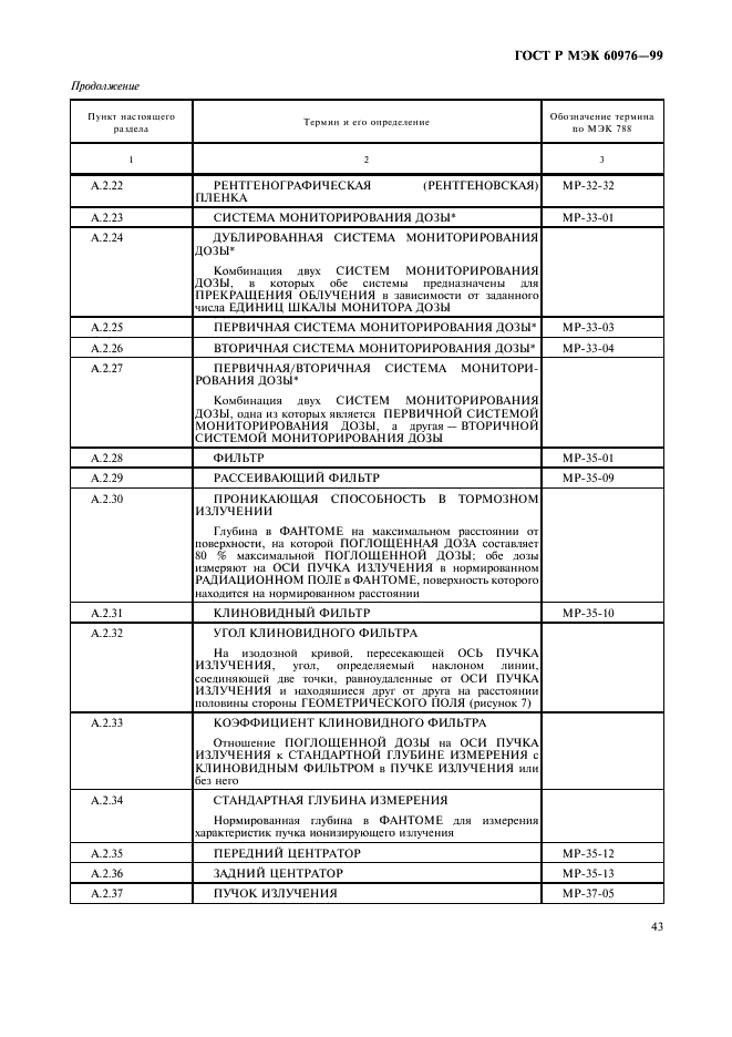 ГОСТ Р МЭК 60976-99