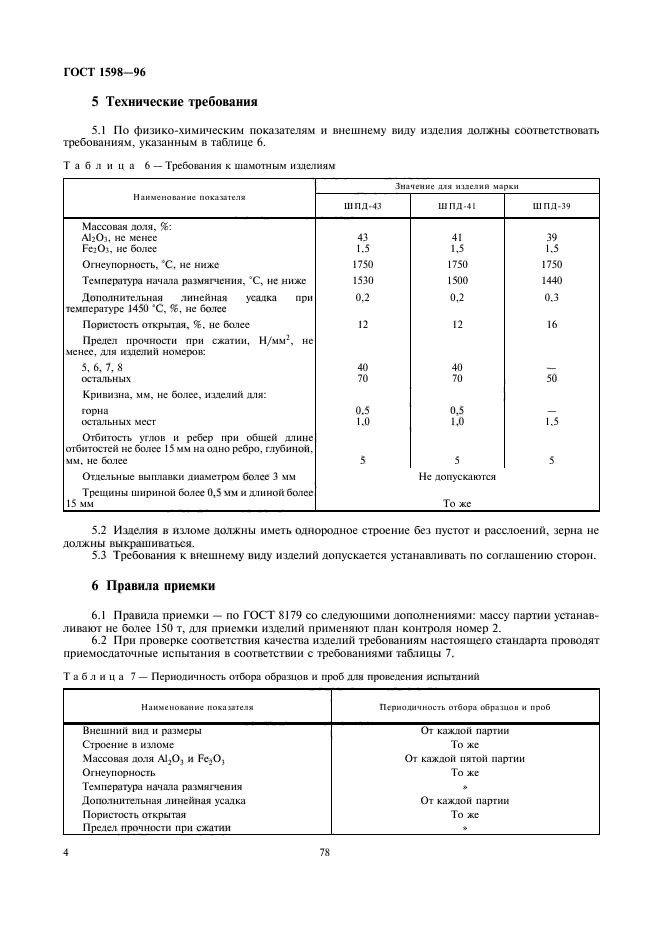 ГОСТ 1598-96