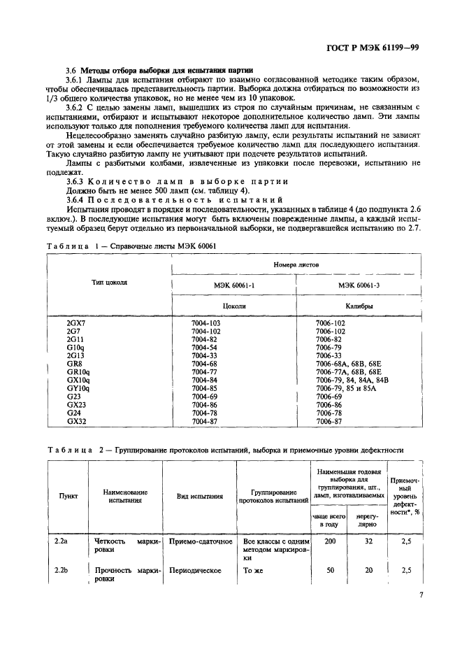 ГОСТ Р МЭК 61199-99