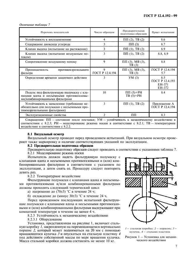 ГОСТ Р 12.4.192-99